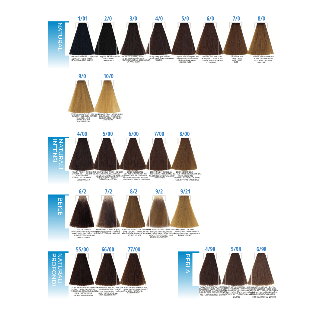 Crema colorante - ACTIVE - La Cosmesi