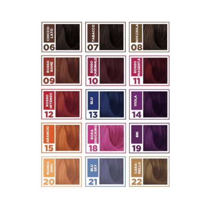 Colorazione Diretta Senza Ammoniaca I Tone - RETRO' PROFESSIONAL - La Cosmesi