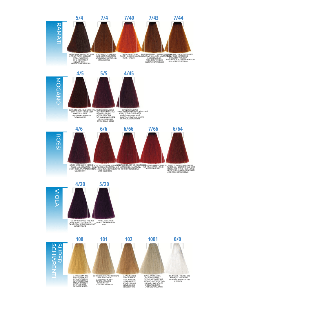 Crema colorante - ACTIVE - La Cosmesi