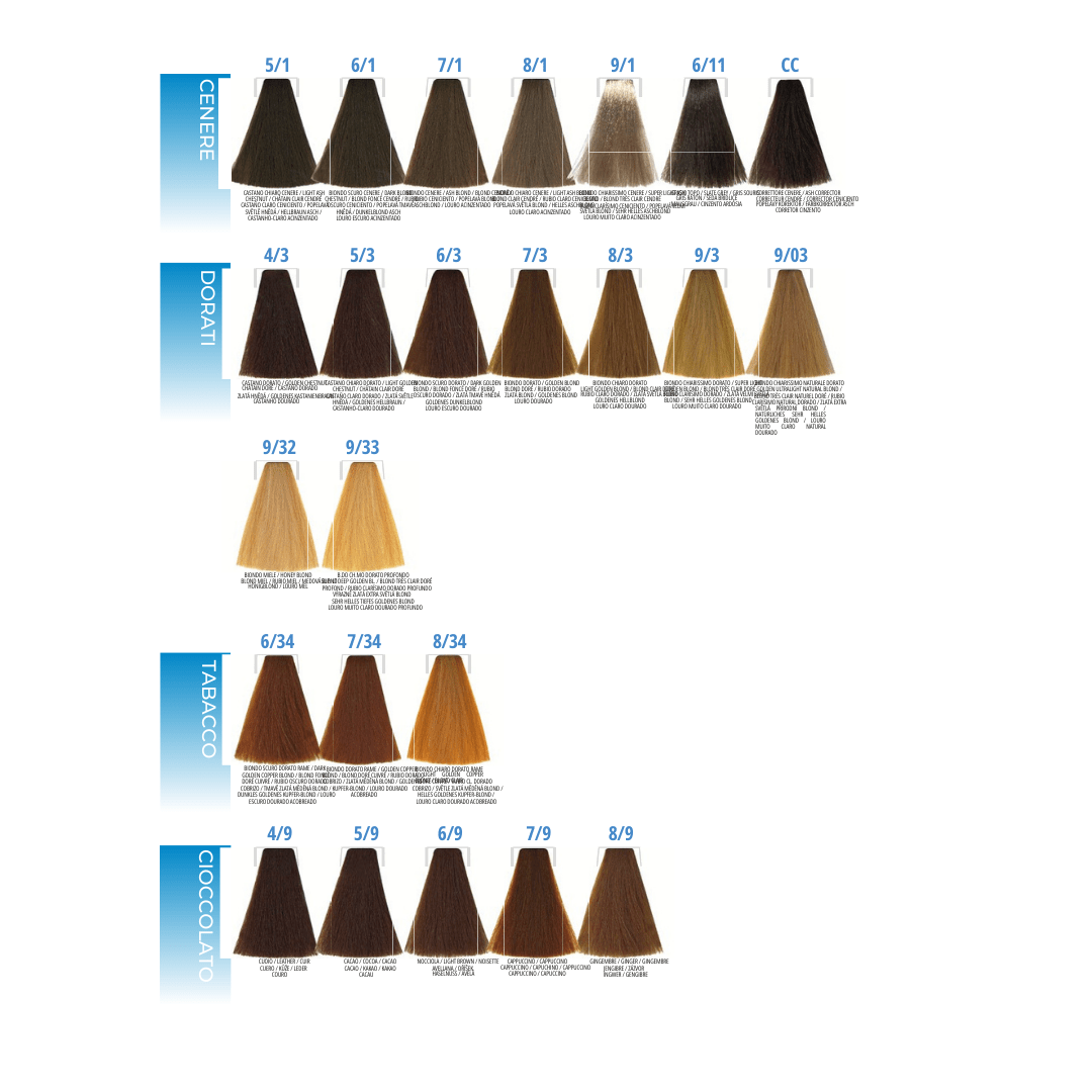 Crema colorante - ACTIVE - La Cosmesi