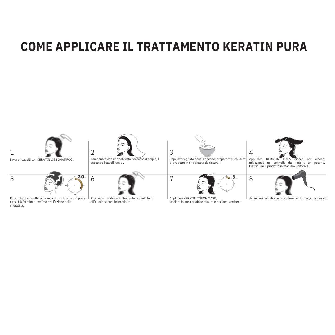 Trattamento ricostruzione naturale - Keratin pura - TMT MILANO - La Cosmesi